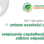 Od 1 stycznia nowe stawki opłat i zmiany w częstotliwości odbioru odpadów