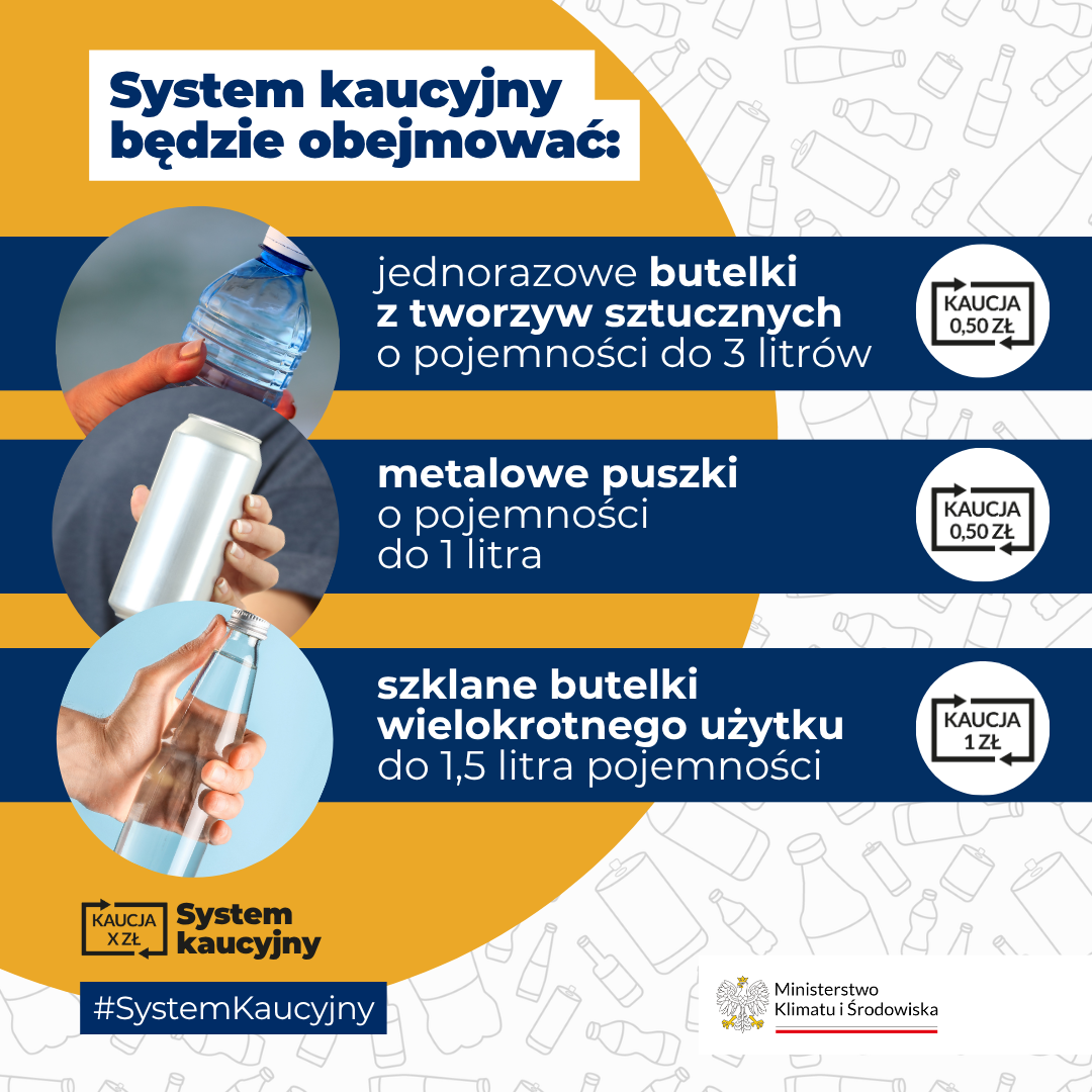 system-kaucyjny-post-kwadrat-zasady-1.png